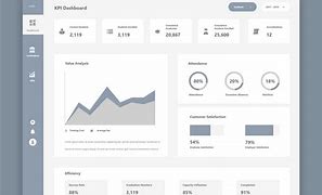 Image result for Dashboard Wireframe Template