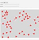 Image result for Molecule Project