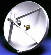 Image result for 22 Millimeter Latti Round Antenna