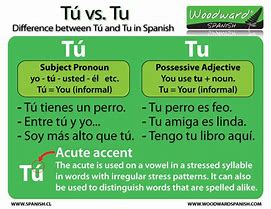 Image result for Me Tu Su Chart
