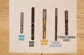 Image result for Different Drill Bits and Their Uses