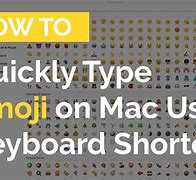 Image result for Emoji Symbols On Keyboard