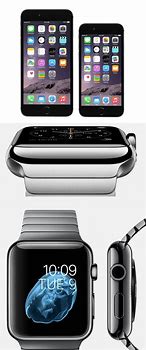 Image result for iPhone iPad Iwatch