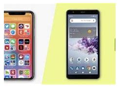 Image result for 10 Reasons Android Is Better