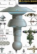 Image result for Star Trek Discovery Weapons