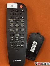 Image result for Panasonic DVD Remote Controller