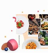Image result for Product Collage Foe Website
