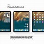 Image result for iOS 13 On iPad