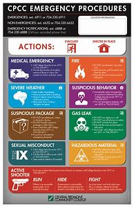 Image result for Emergency Response Poster