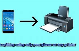 Image result for Smartphone Photo Printer