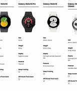 Image result for Galaxy Watch 5 44Mm