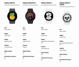 Image result for Real Luxury Watch Faces for Samsung Galaxy Watch 5 Pro
