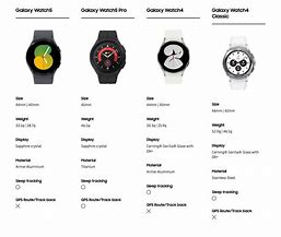 Image result for Samsung Galaxy Watch 5 Clip Art