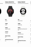 Image result for Samsung Galaxy Watch Black