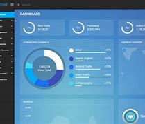 Image result for Hmtl Free Monitor Template