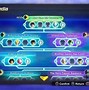 Image result for Dragon Ball Xenoverse 2 Ultra Instinct Goku