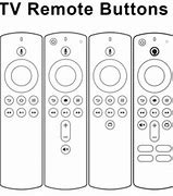 Image result for Diagram of Fire TV Remote