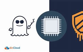 Image result for Meltdown and Spectre