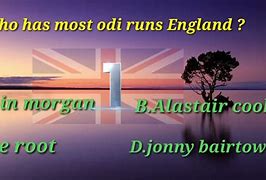 Image result for England Cricket Action Photos
