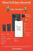 Image result for iPhone 11 Pro Max Weight