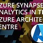 Image result for Azure Reference Data Architecture