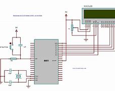 Image result for 4-Bit LCD Interface
