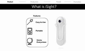 Image result for iSight Case Share
