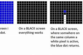 Image result for Pixel 7 vs S22 Camera Samples