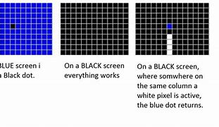 Image result for Google Pixel 6 Pro Color Line On Screen