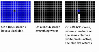 Image result for iPhone Black Screen of Death