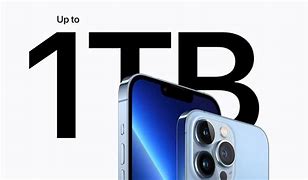 Image result for iPhone 13 Pro Max 1TB