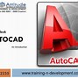 Image result for Example of CAD Software