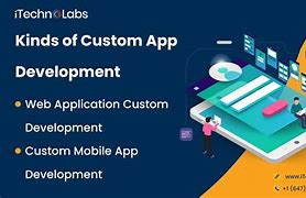 Image result for Custom App Development