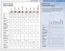 Image result for Oakley Sunglasses Size Chart