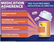 Image result for Adherence to Treatment
