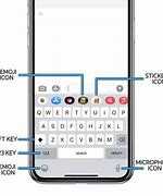 Image result for iPhone 10R Keyboard