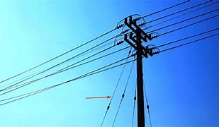 Image result for Guy Wire