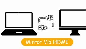 Image result for Laptop to TV Wireless Screen Mirror