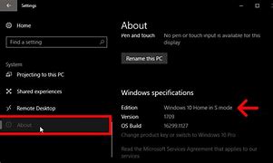Image result for Windows 1.0 S Mode Benefits