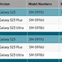 Image result for Model EF Zs908 Samsung User Manual