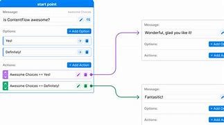 Image result for Content Flow in Writing