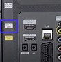 Image result for HDMI 3ARC Port