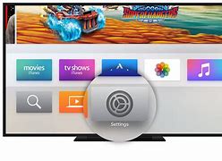 Image result for Apple TV Home Screem