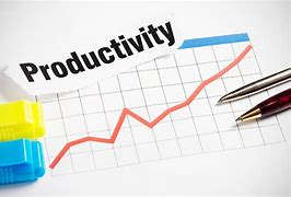Image result for Productivity Pics