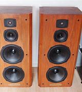 Image result for Celestion Ditton 88