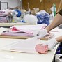 Image result for Eco-Friendly Packaging for Clothes