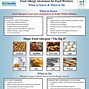 Image result for Allergy Free Foods