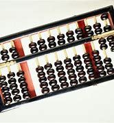 Image result for The Counter Abacus in Greece