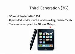 Image result for 2G Mobile Generation