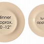 Image result for 1 Inch Diameter Plate